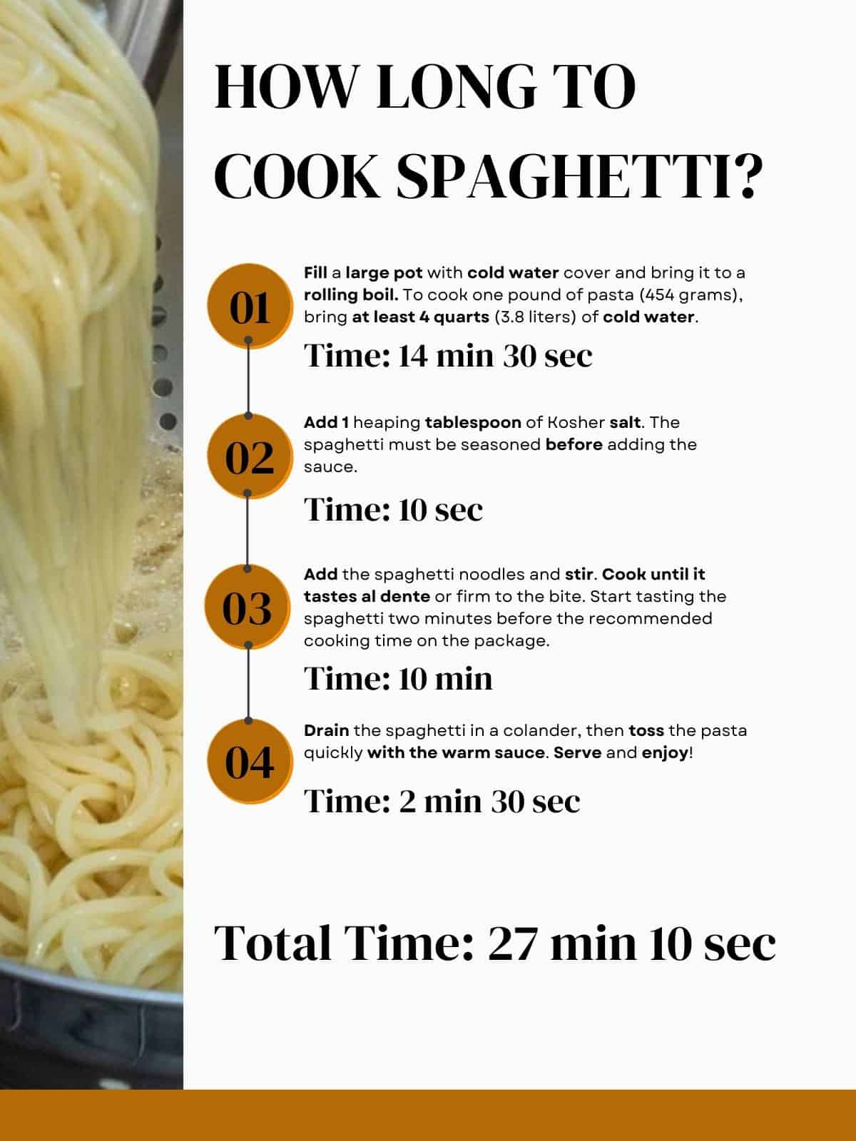 A Pinterest pin of how long it takes to cook spaghetti.